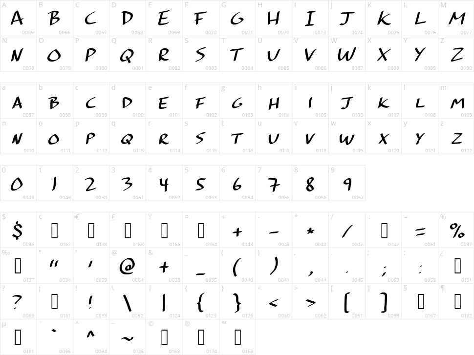 Brushmark Character Map