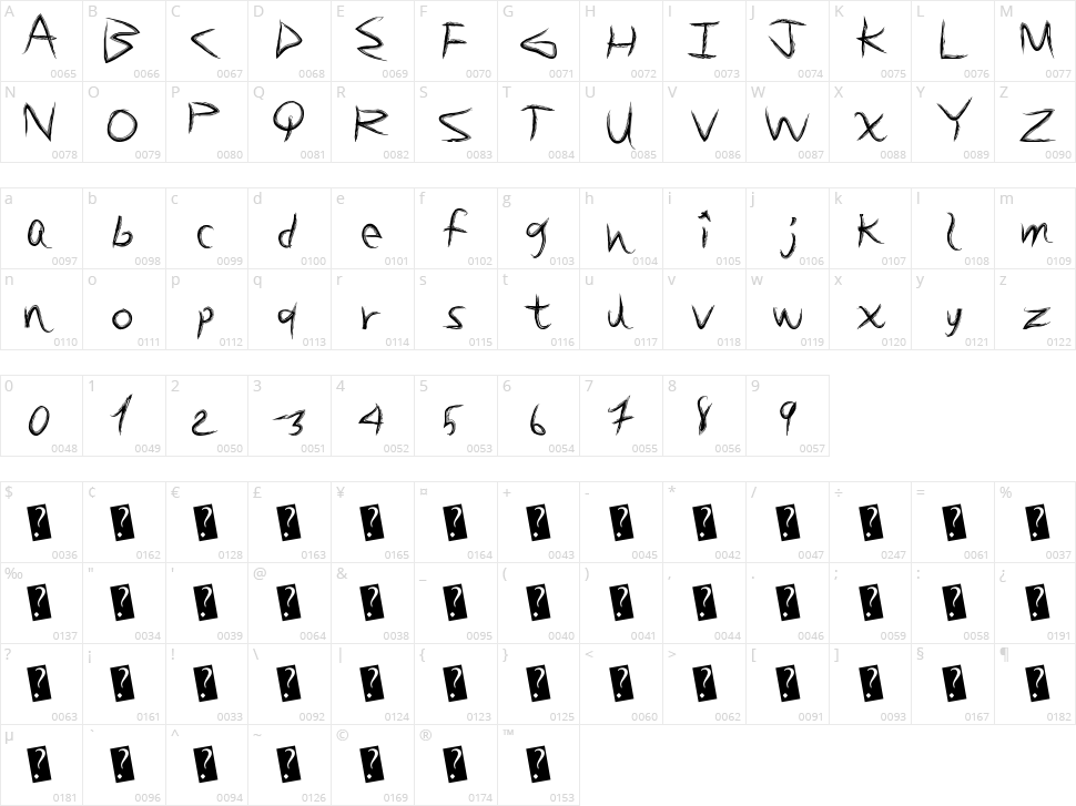 BrushSand Character Map