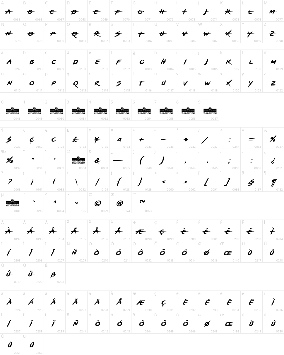 Brushstrike Character Map