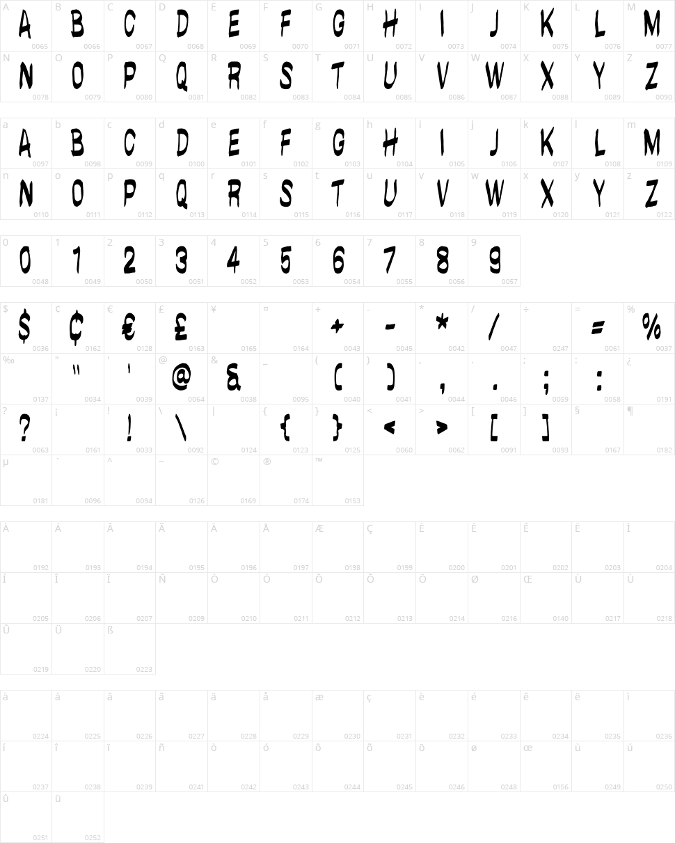 Brushwall Character Map