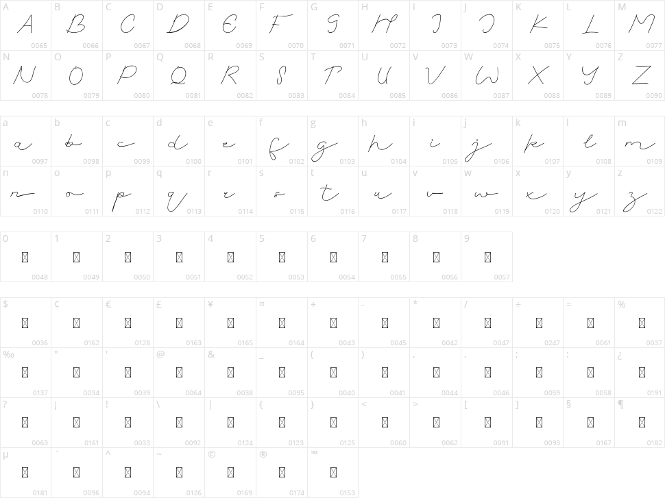 Brusly Name Signature Character Map