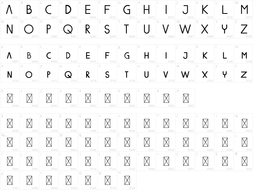 Brusly Name Character Map