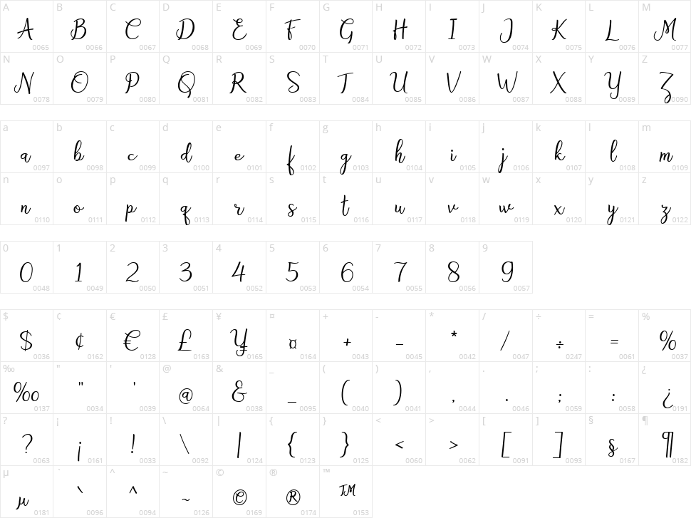 Bryan Letter Character Map