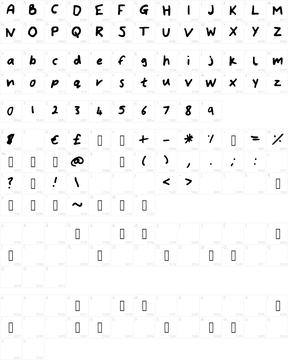 Bryonys Handwriting Bold Character Map