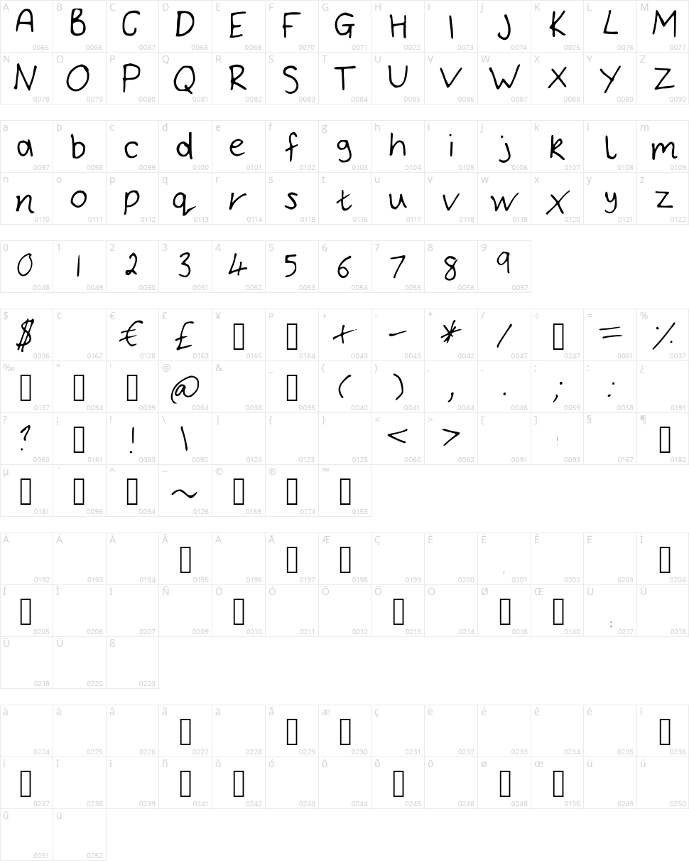 Bryonys Handwriting Thin Character Map