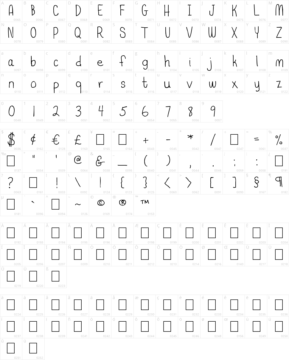 BSD I Believe In Love Character Map