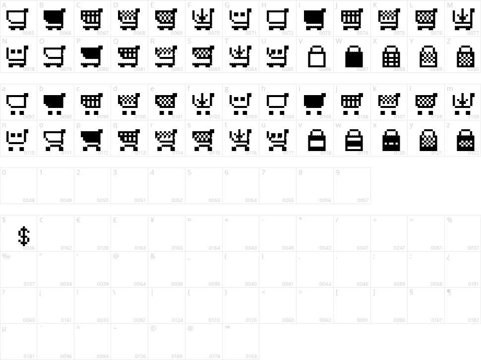 Btd Cart-O-Grapher Character Map