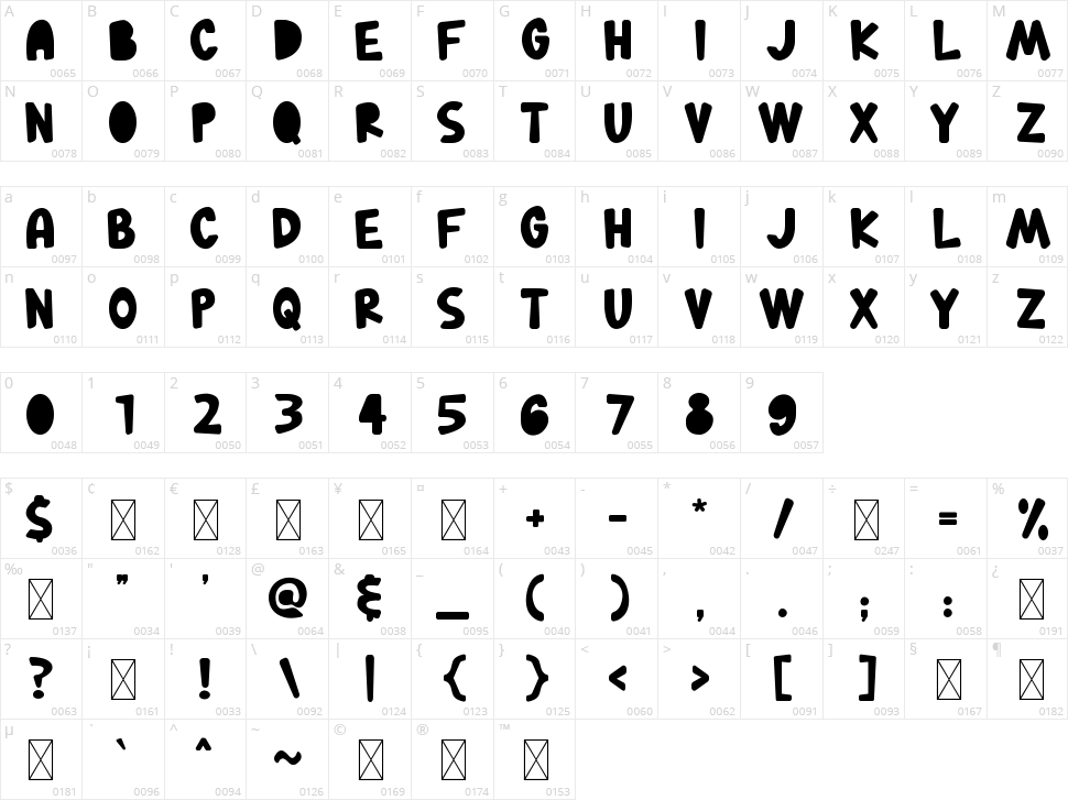 Bubasaur Character Map