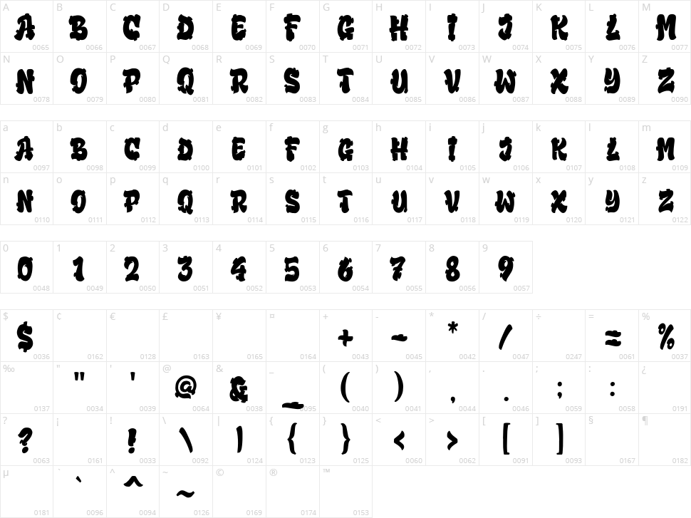 Bubble Boom Character Map