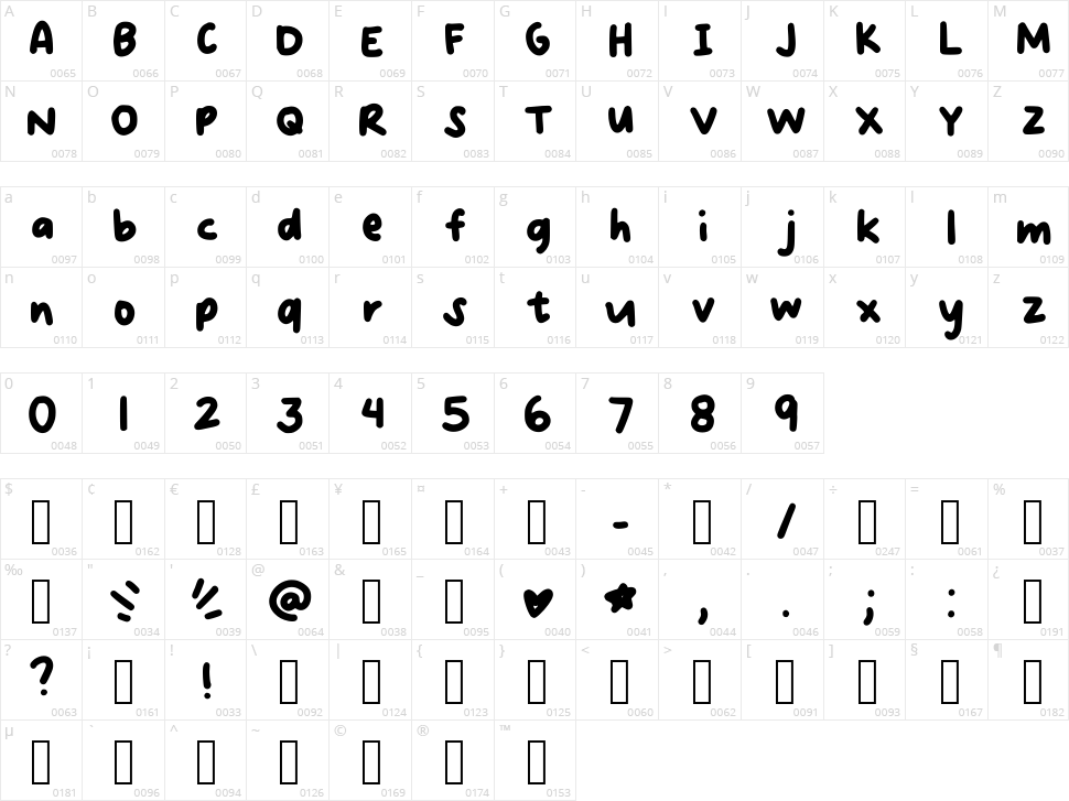 Bubble Boop Character Map