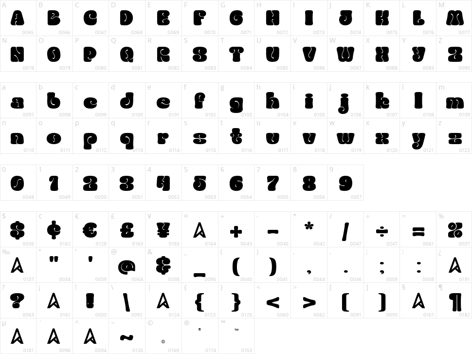 Bubble Brown Character Map