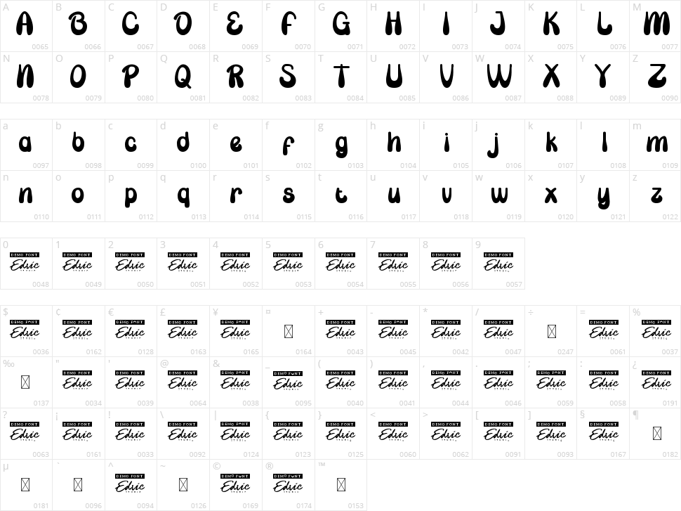 Bubble Candy Character Map