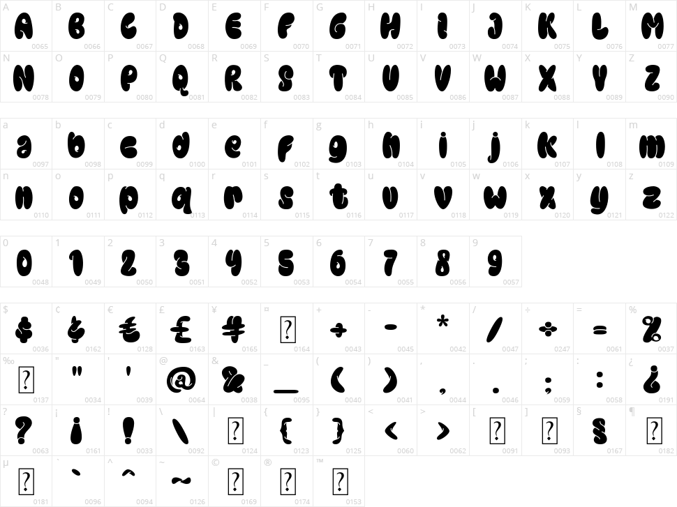Bubble Cool Character Map