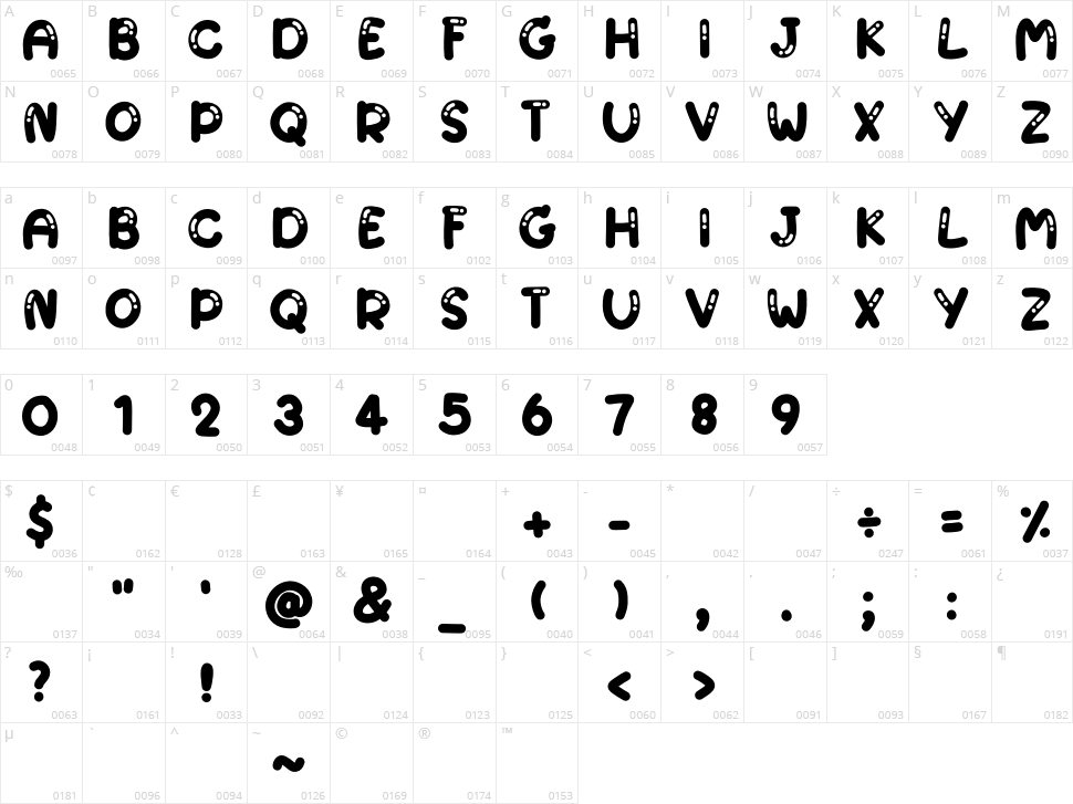 Bubble Gum Character Map