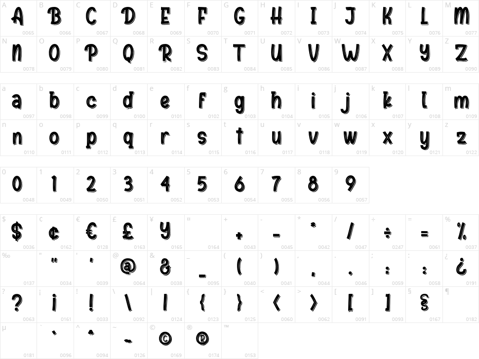 Bubble Love Character Map