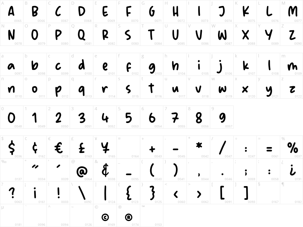 Bubble Rainbow Character Map