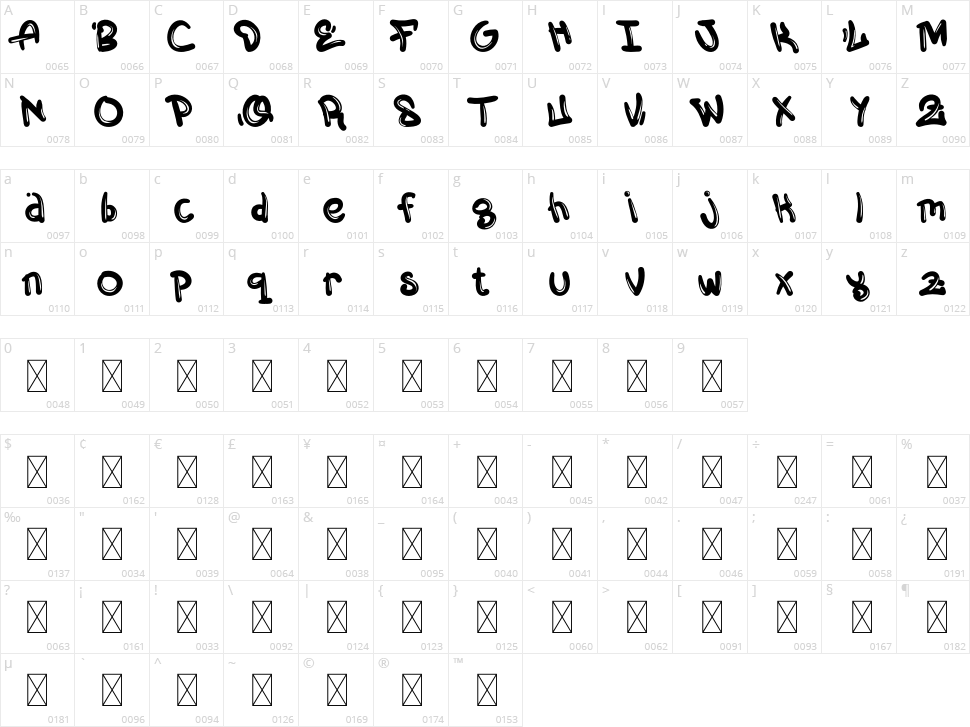 Bubble Sky Character Map