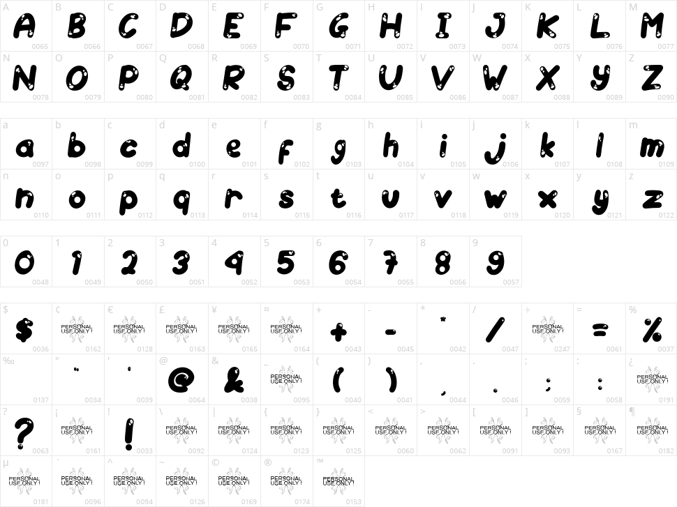 Bubble World Character Map