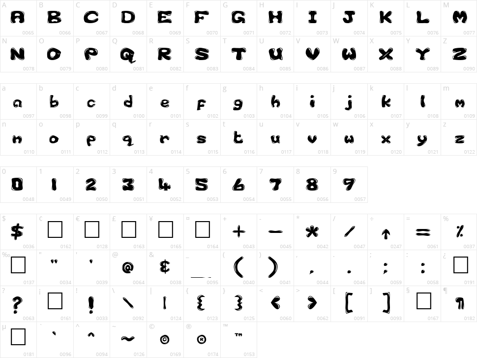 Bubble 1 Character Map