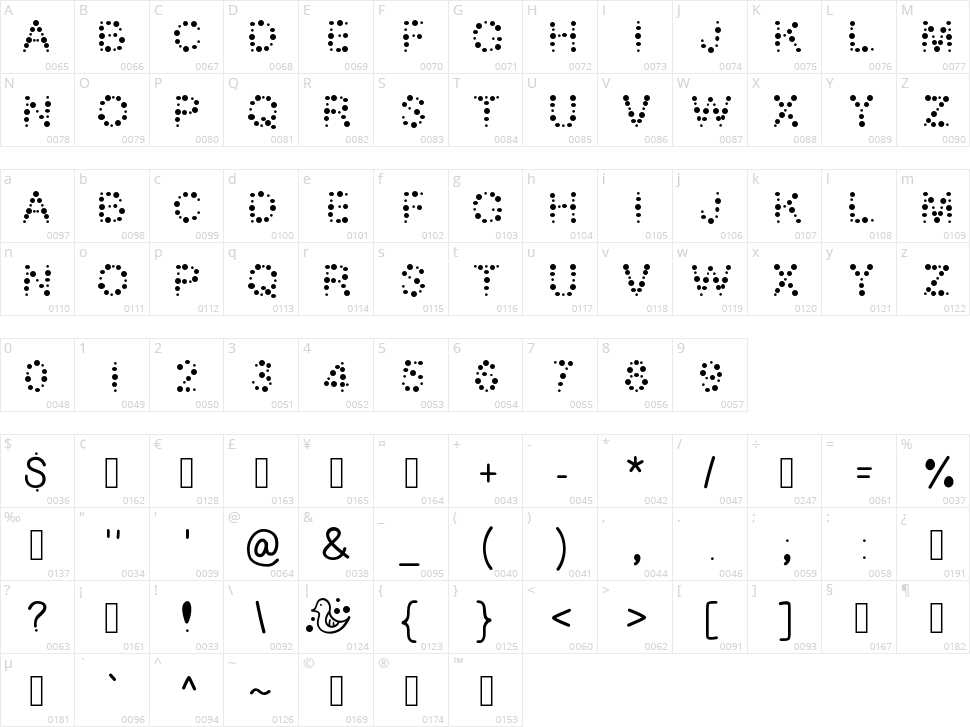 Bubble Bath Character Map