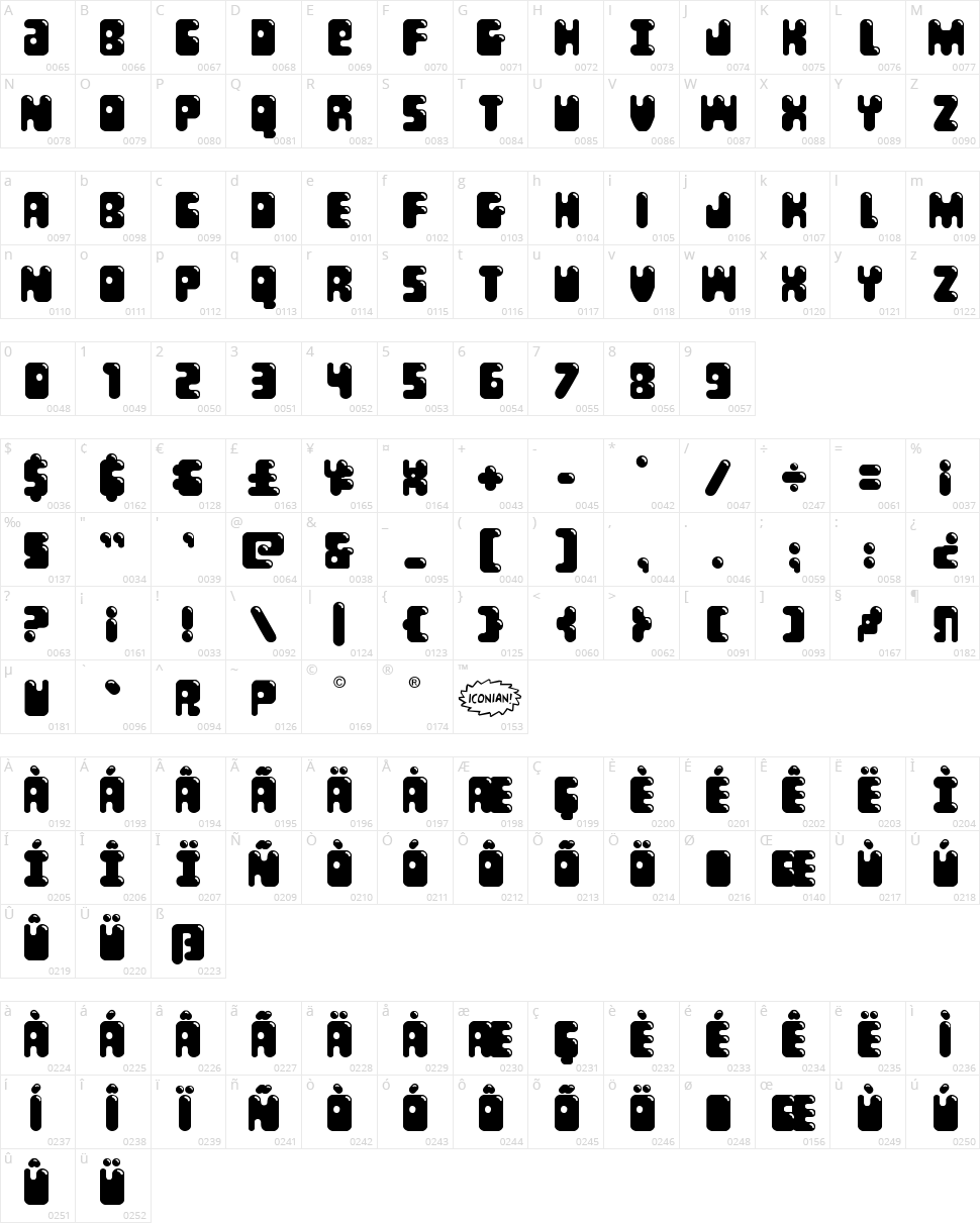 Bubble Butt Character Map