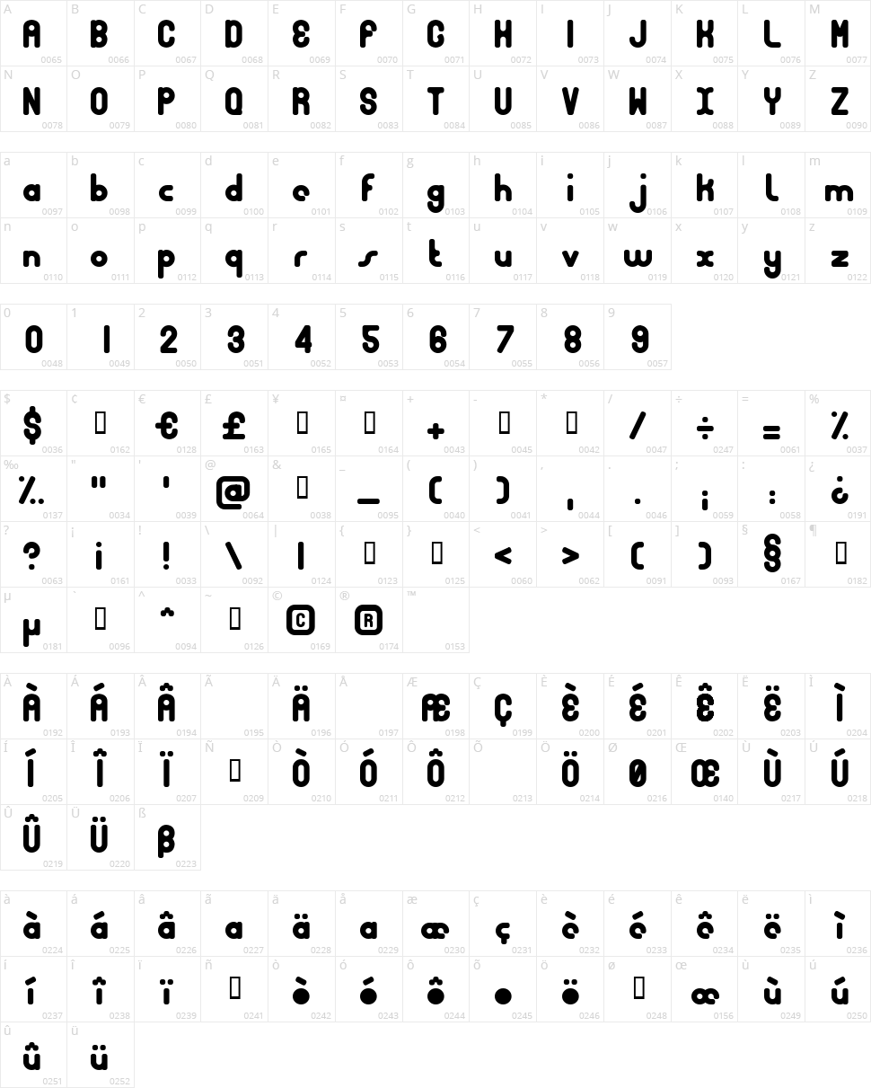 Bubble Club Character Map