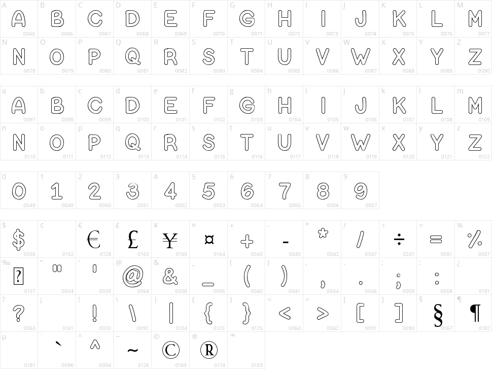 Bubble Letters Character Map