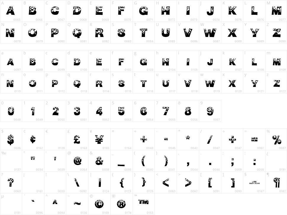 BubbleMan Character Map