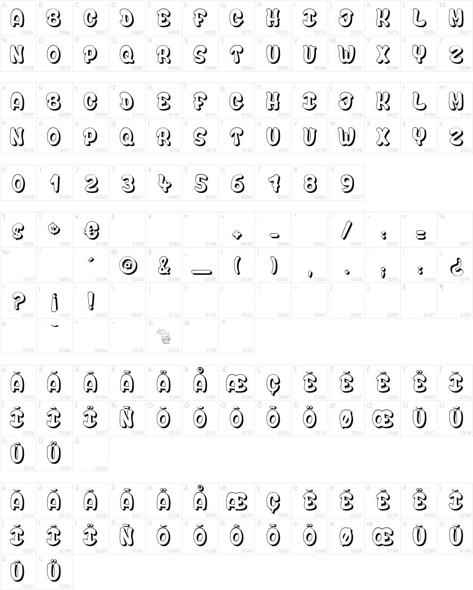 Bubble & Soap Character Map