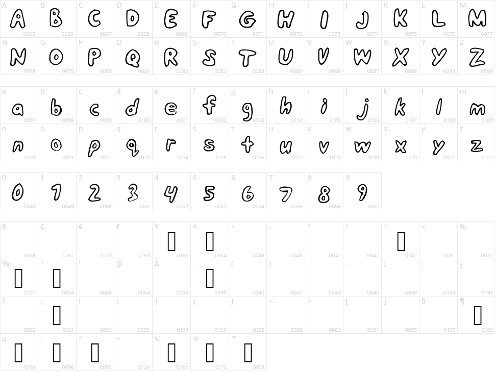 Bubble Bath Character Map