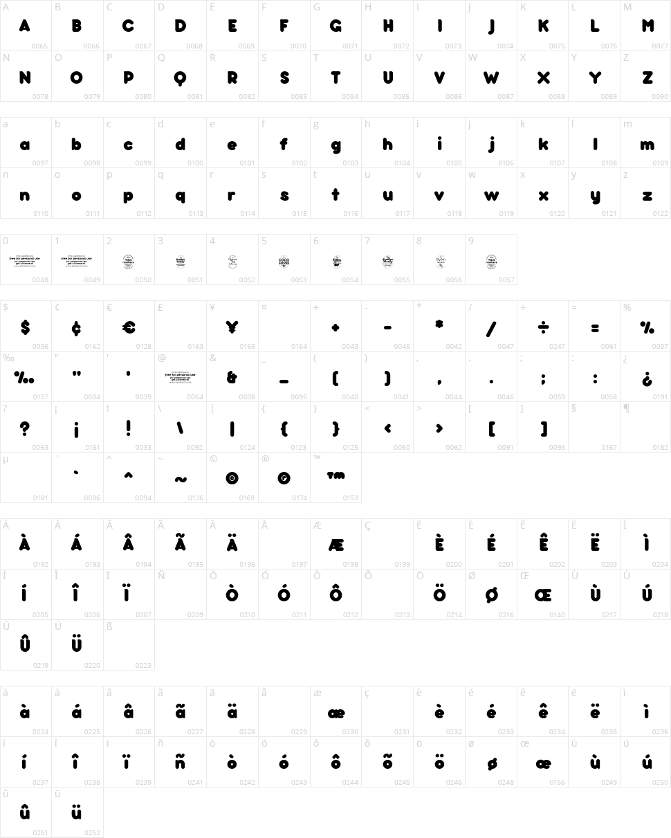 Bubbleboddy Character Map