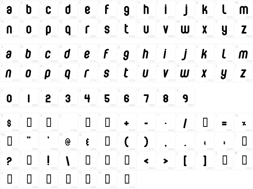 Bubbleboy Character Map