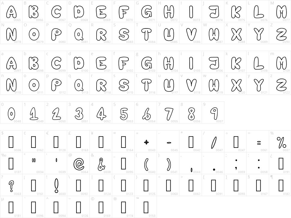 Bubbledupp Character Map