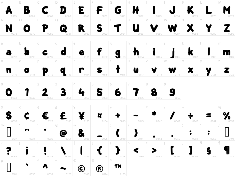 Bubblee Kids Character Map