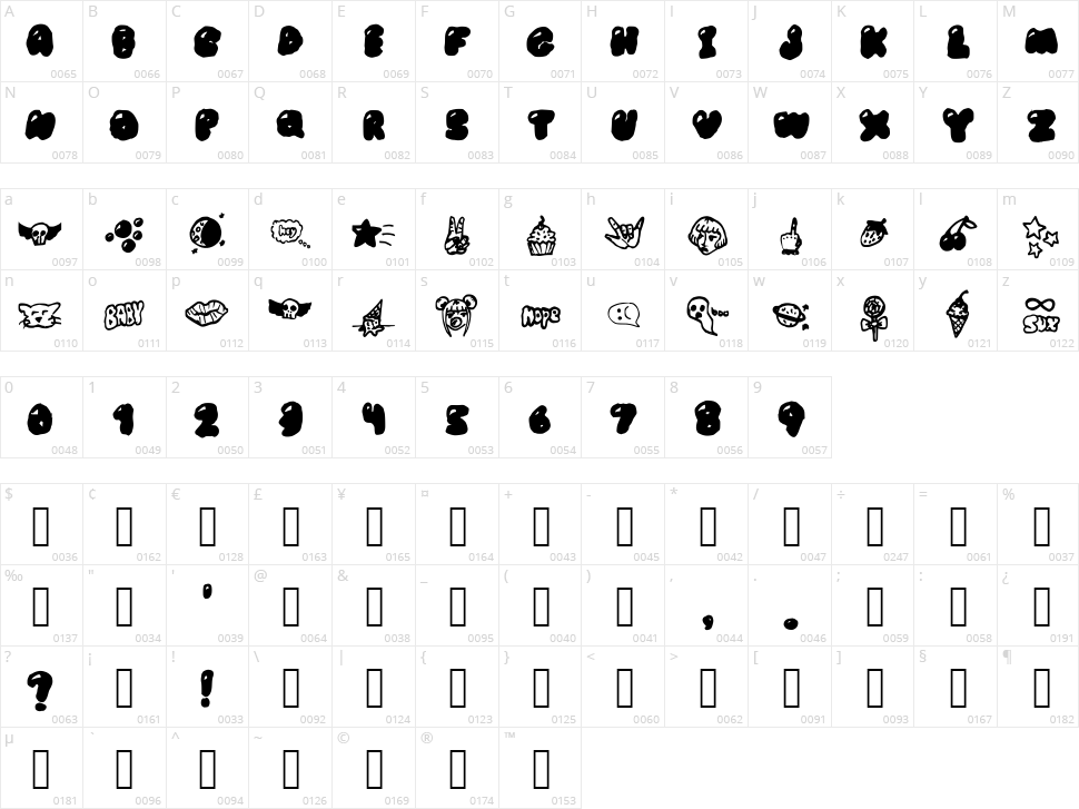 Bubblegum Baby Character Map