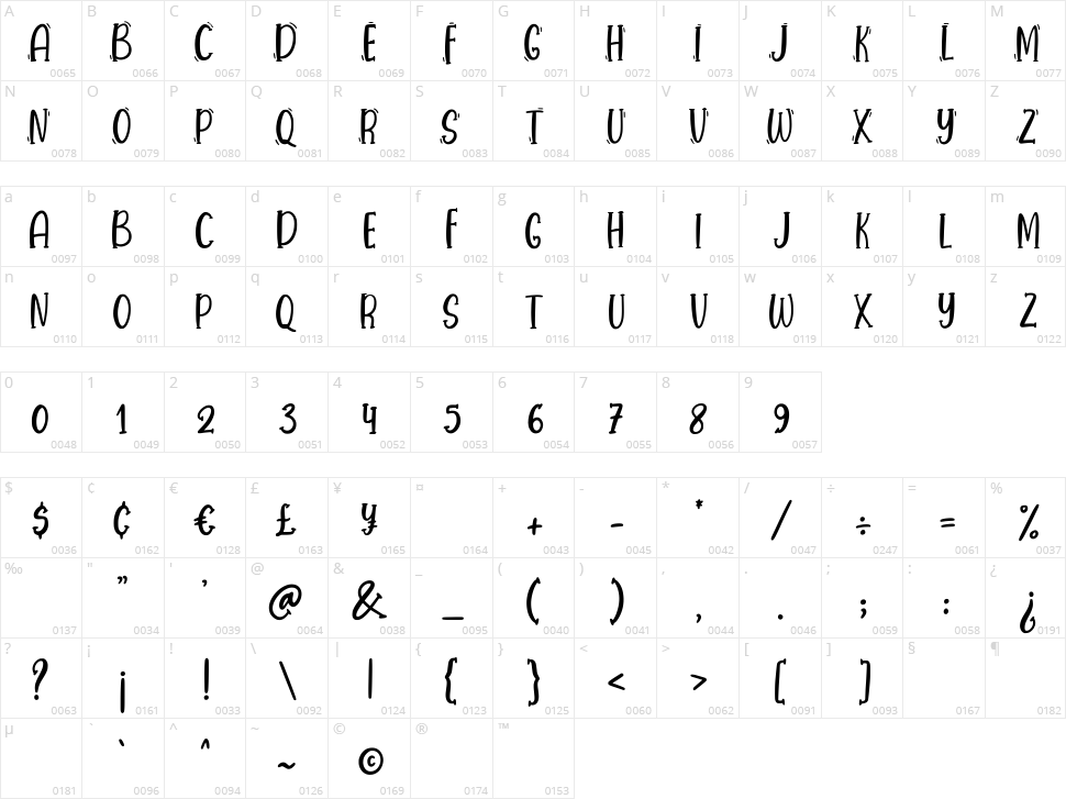 Bubblegum Character Map