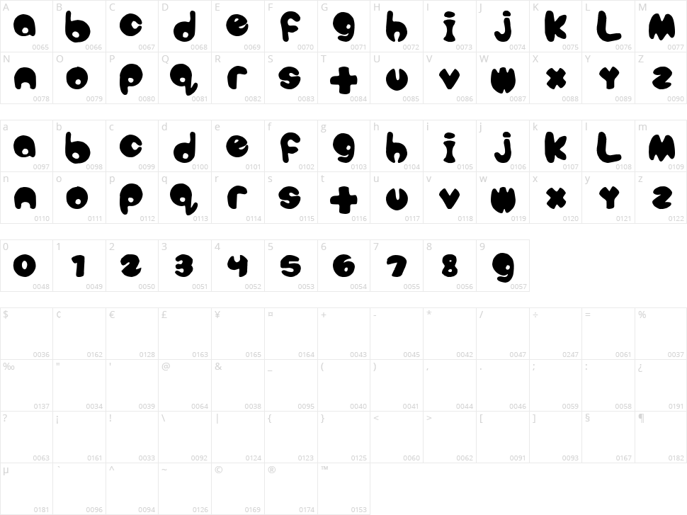 Bubbletea Character Map
