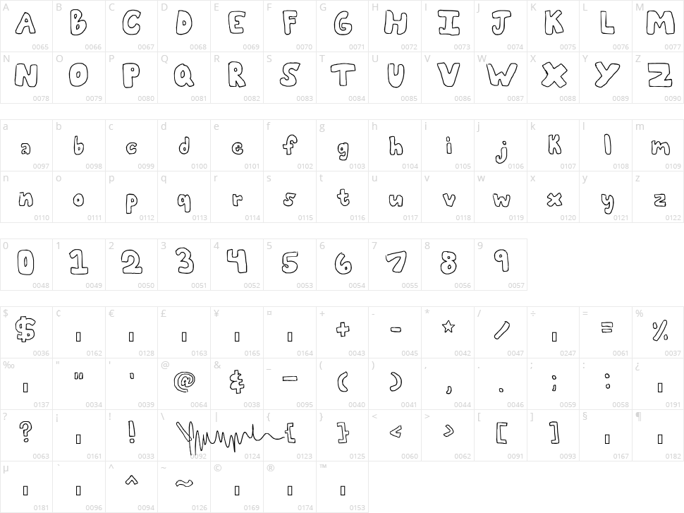 Bubblii Character Map
