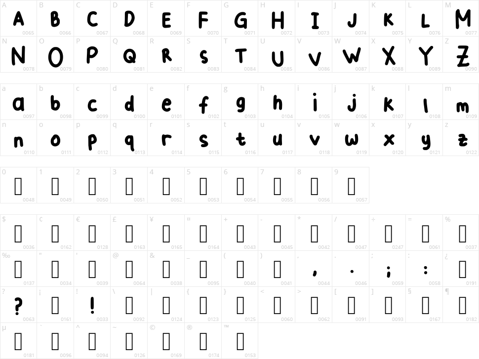 Bubbly Character Map