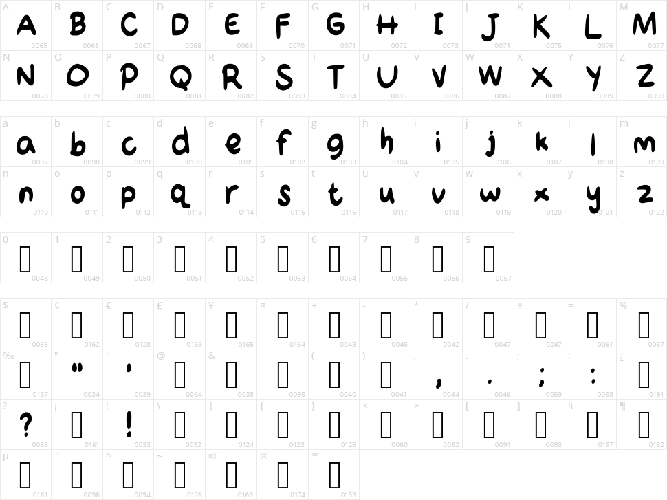 Bubbly Character Map
