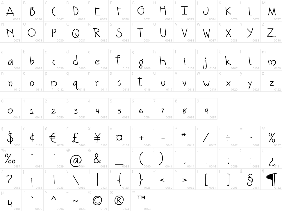 Buble Fish Character Map