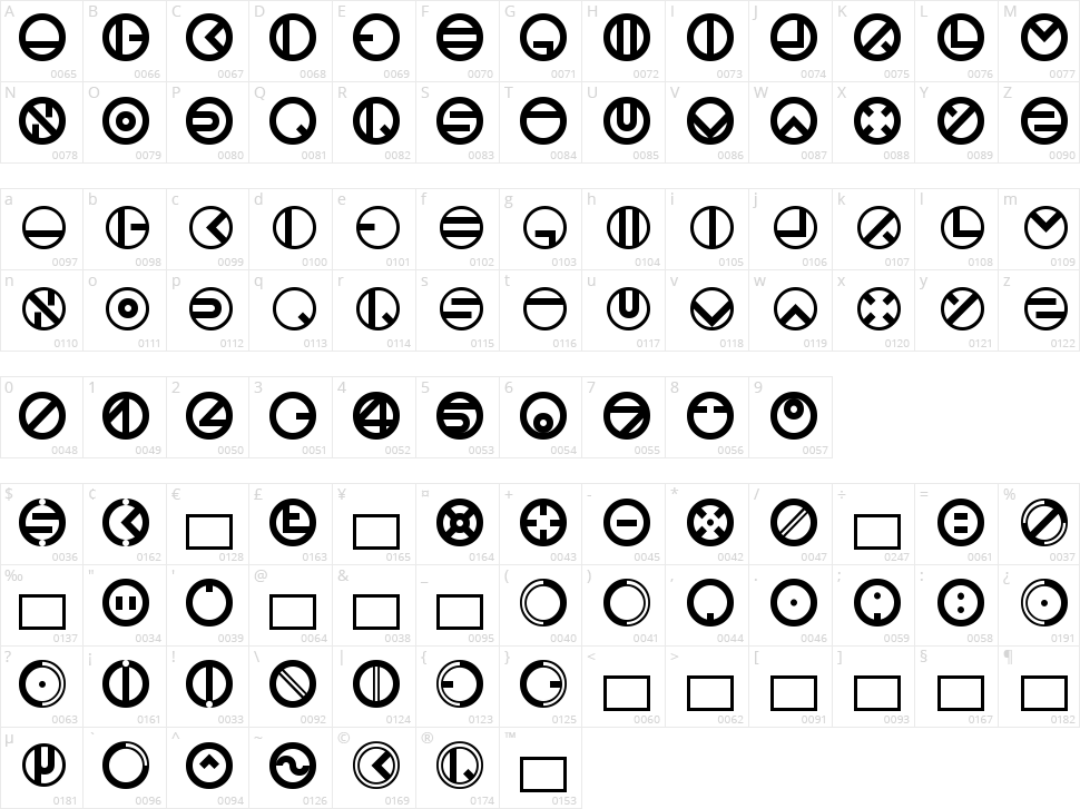 Bublet Character Map