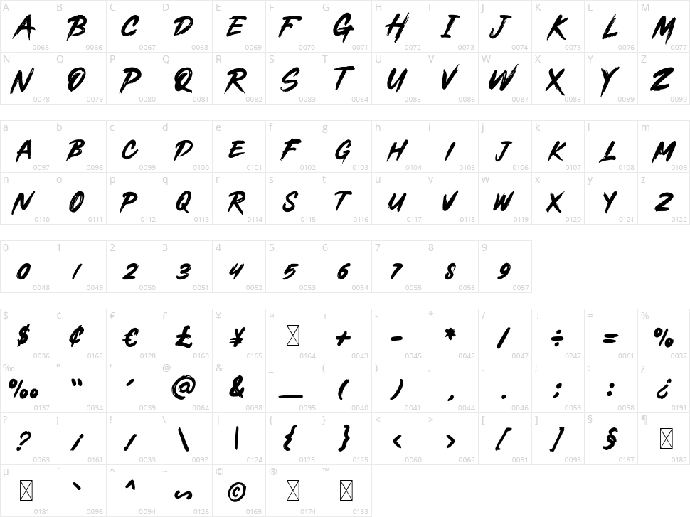 Buchery Character Map