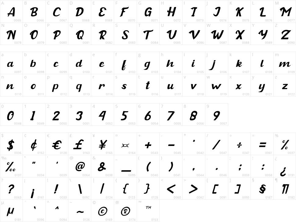 Buckey Character Map