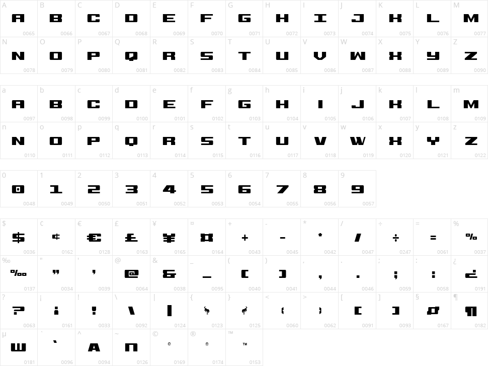 Buckin' Bronc Character Map