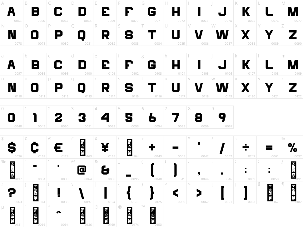 Bucking Character Map