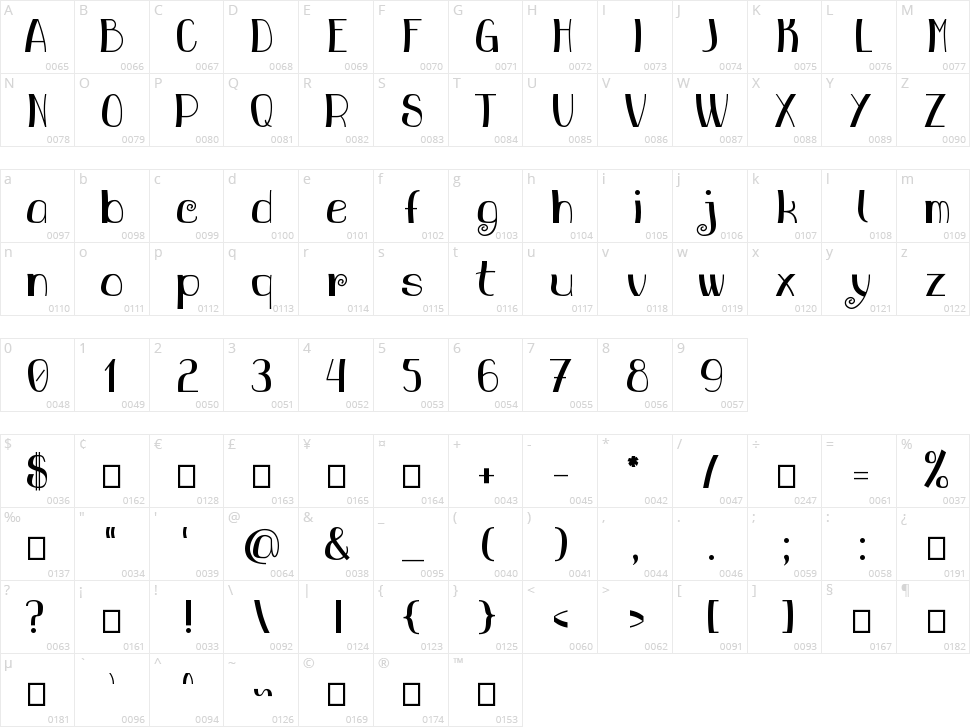 Buckley Junior Character Map