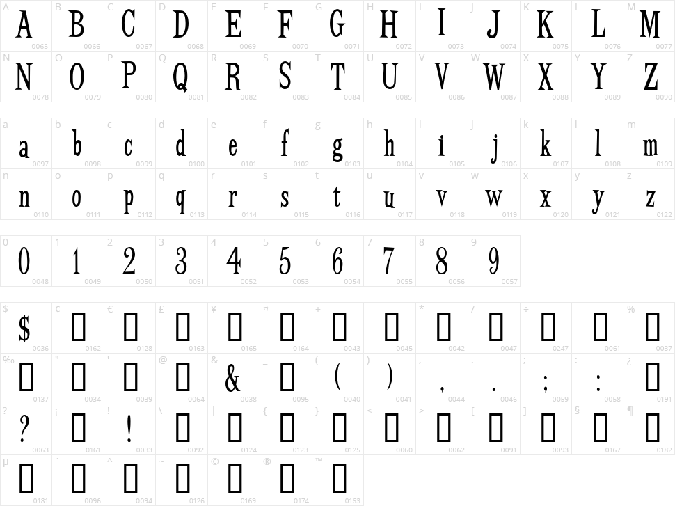 BudBird Character Map