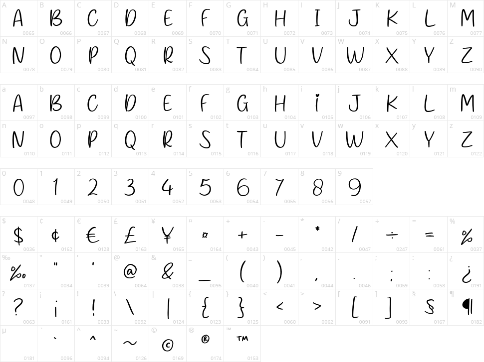Buddies Character Map