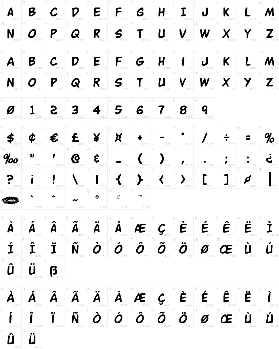 Buddy Champion Character Map